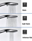 Duravit Système de douche avec thermostat