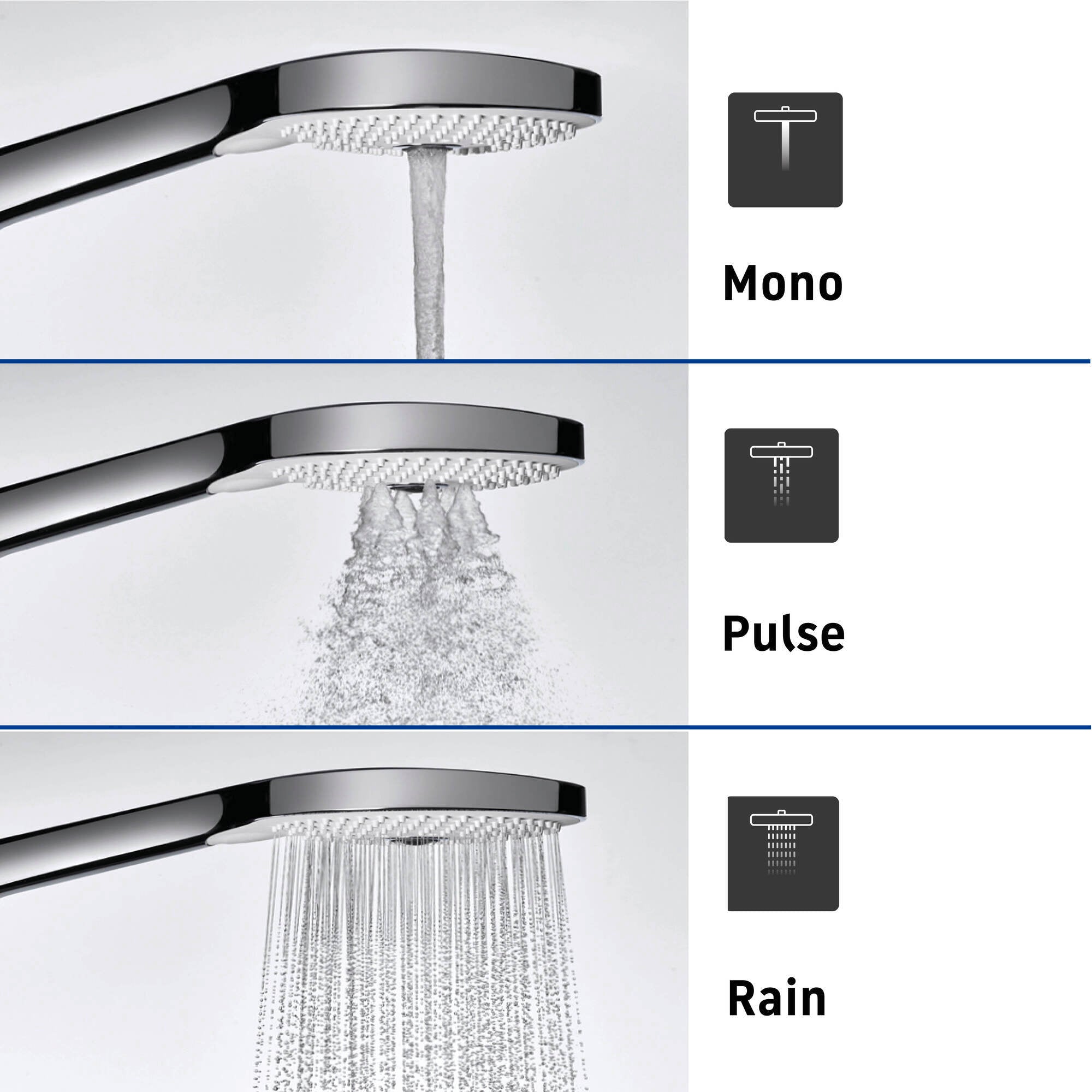 Système de douche Duravit avec thermostat et tablette en verre