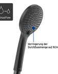 Duravit Système de douche avec thermostat